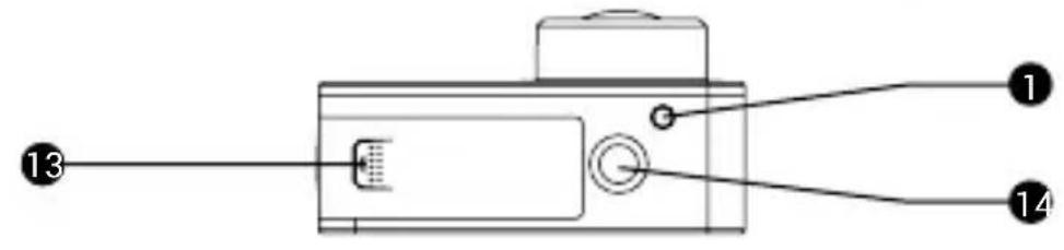 EZVIZ S6 - Ochobhble cBeDeHnA - 3