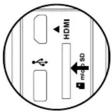 EZVIZ S6 - Plaats de microSD-kaart. - 2