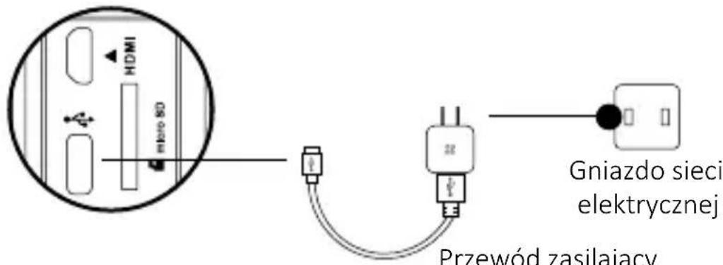 EZVIZ S6 - Podęczanie do gniażda sieci elektrycznej - 1
