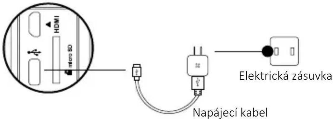EZVIZ S6 - Pripojení k elektrické zásuvce - 1