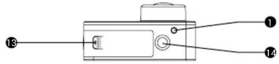 EZVIZ S6 - Informacja podstawowe - 3