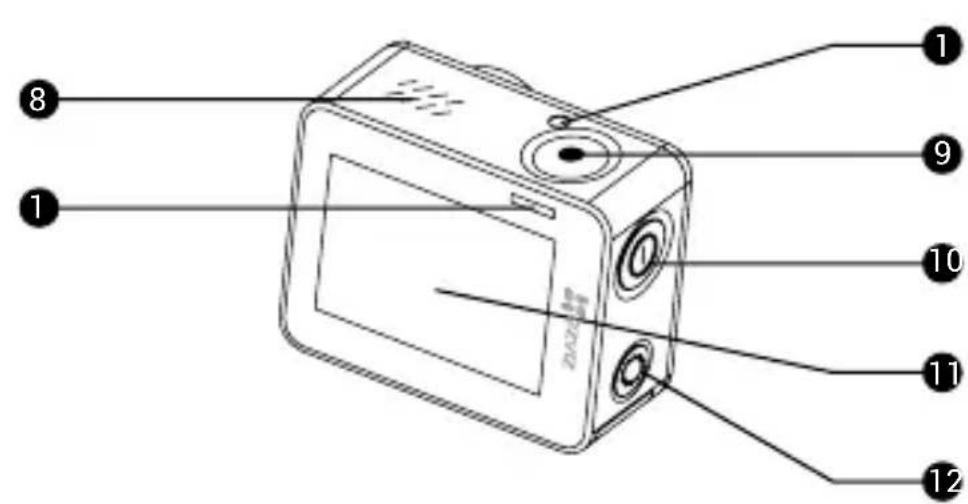 EZVIZ S6 - Elementos Basics - 2