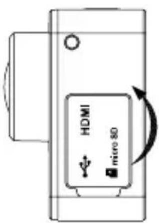 EZVIZ S6 - Setzen Sie die microSD-Karte ein. - 1