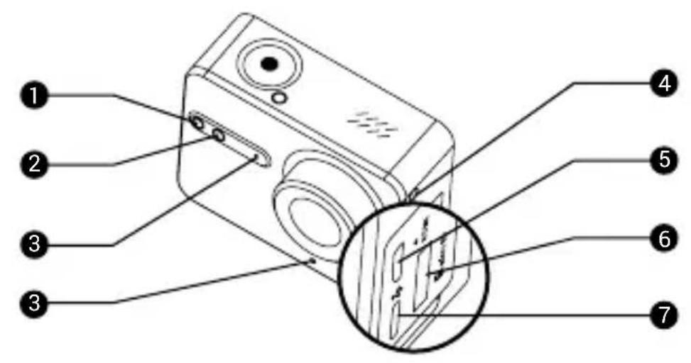 EZVIZ S6 - Informacja podstawowe - 1