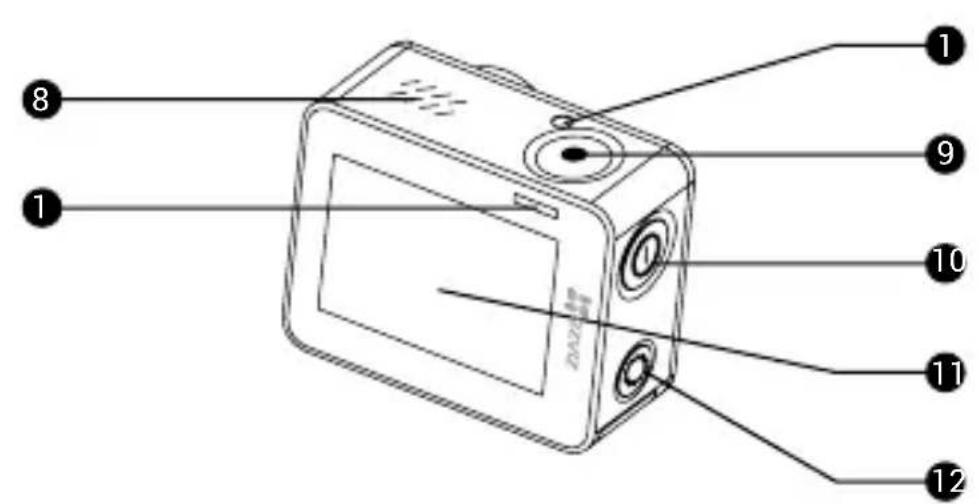 EZVIZ S6 - Ochobhble cBeDeHnA - 2