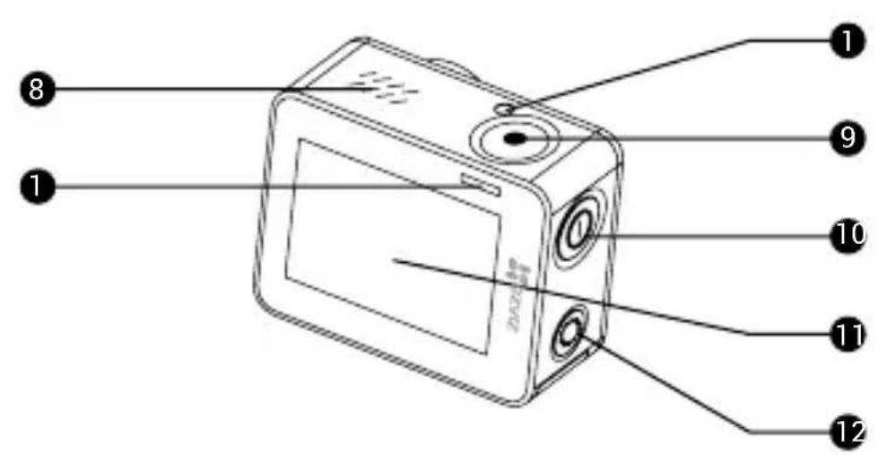 EZVIZ S6 - Allgemeines - 2