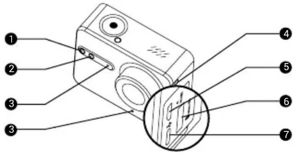 EZVIZ S6 - Panorama - 1