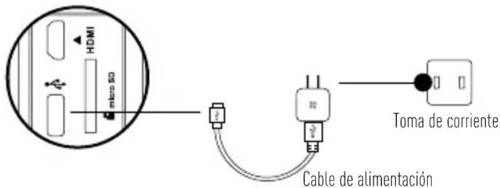 EZVIZ S6 - Conectar a toma - 1