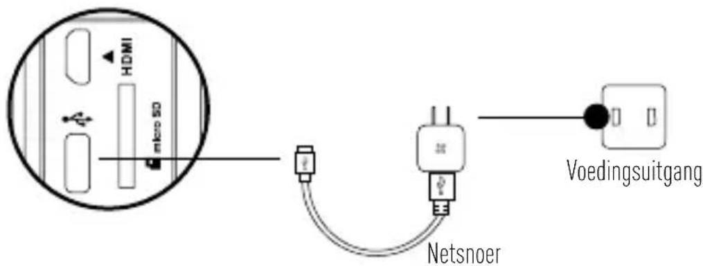 EZVIZ S6 - Oplader - 3