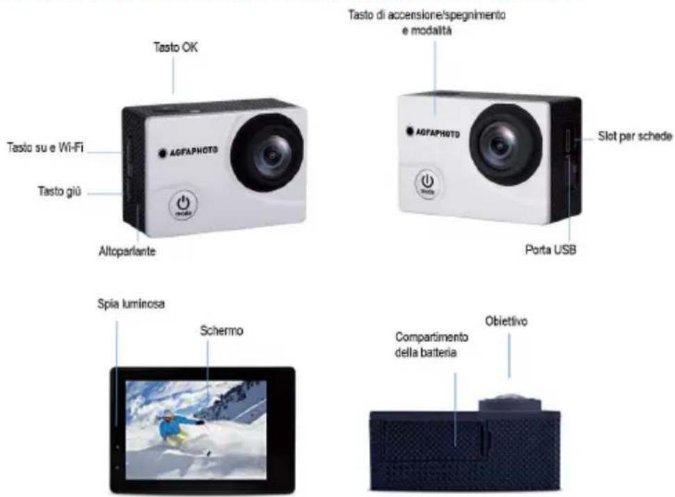 EZVIZ S2 - PANORAMICA DELLA ACTIONCAMERA - 1