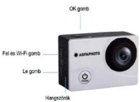 EZVIZ S2 - A KAMERA ÁTTEKINTÉSE - 1