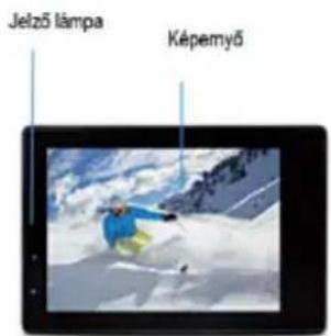 EZVIZ S2 - A KAMERA ÁTTEKINTÉSE - 3