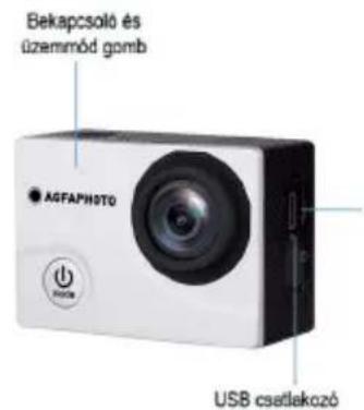 EZVIZ S2 - A KAMERA ÁTTEKINTÉSE - 2