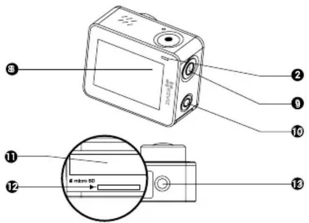 EZVIZ S3 - Informacja podstawowe - 2