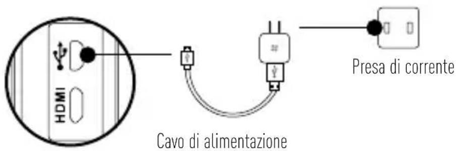 EZVIZ S3 - Collegare alla presa elettrica. - 1