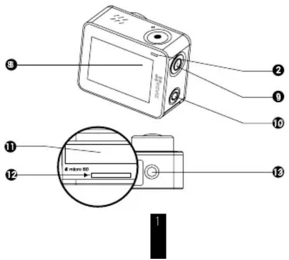 EZVIZ S3 - Basics - 2