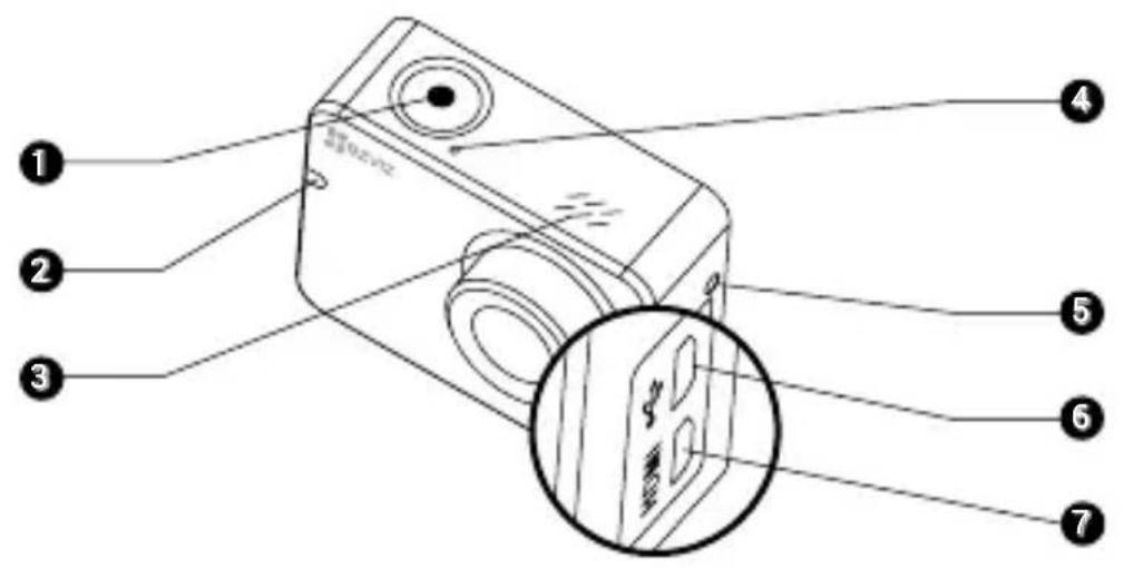 EZVIZ S3 - Basics - 1