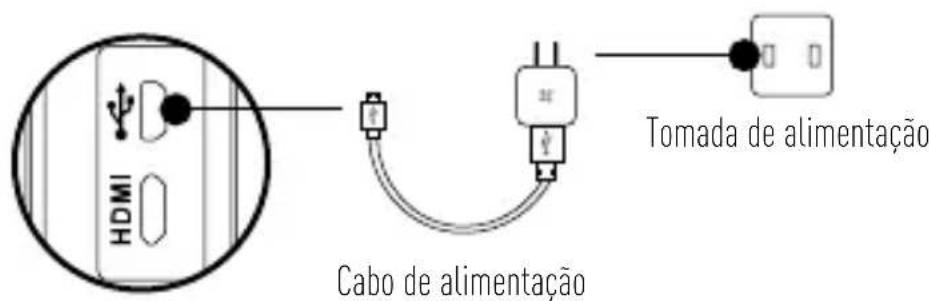 EZVIZ S3 - Ligue a uma tomada de alimentacao - 1