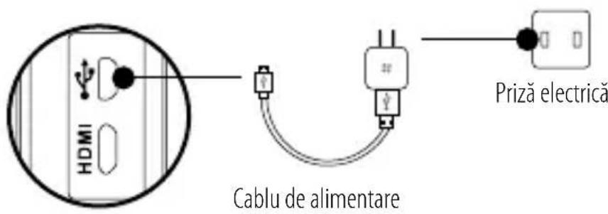 EZVIZ S3 - ConectaIa priza electrica - 1