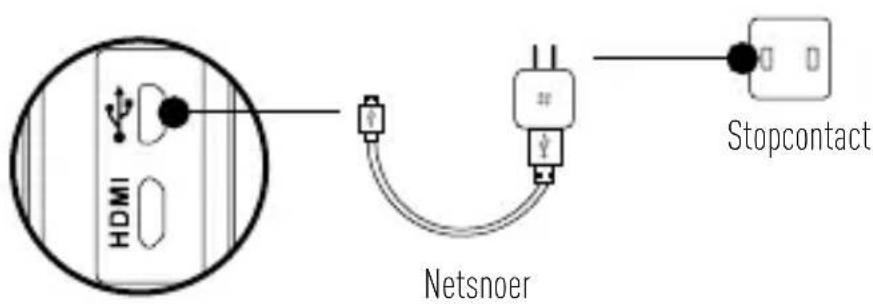EZVIZ S3 - Sluit het netsnoer aan - 1