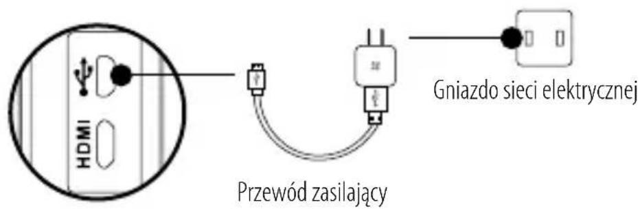 EZVIZ S3 - Ładowanie baterii kamery. - 3