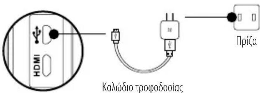 EZVIZ S3 - Φόption Tnc καμερας. - 3