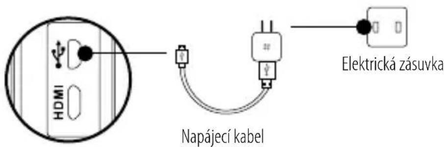EZVIZ S3 - Nabijte kameru. - 3