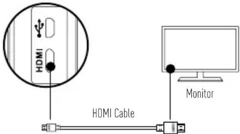 EZVIZ S3 - Connect with Display - 1