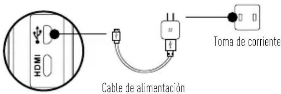 EZVIZ S3 - Conectar a la toma de corriente - 1