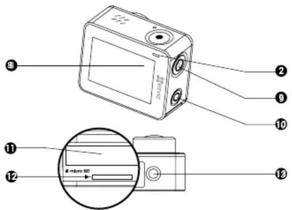 EZVIZ S3 - Grundlagen - 2