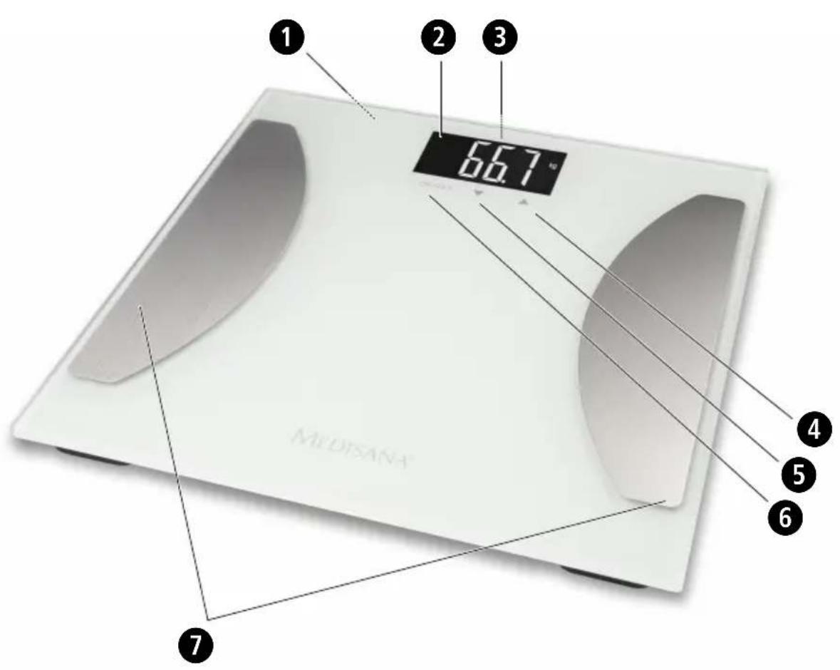MEDISANA BS 477 - 1