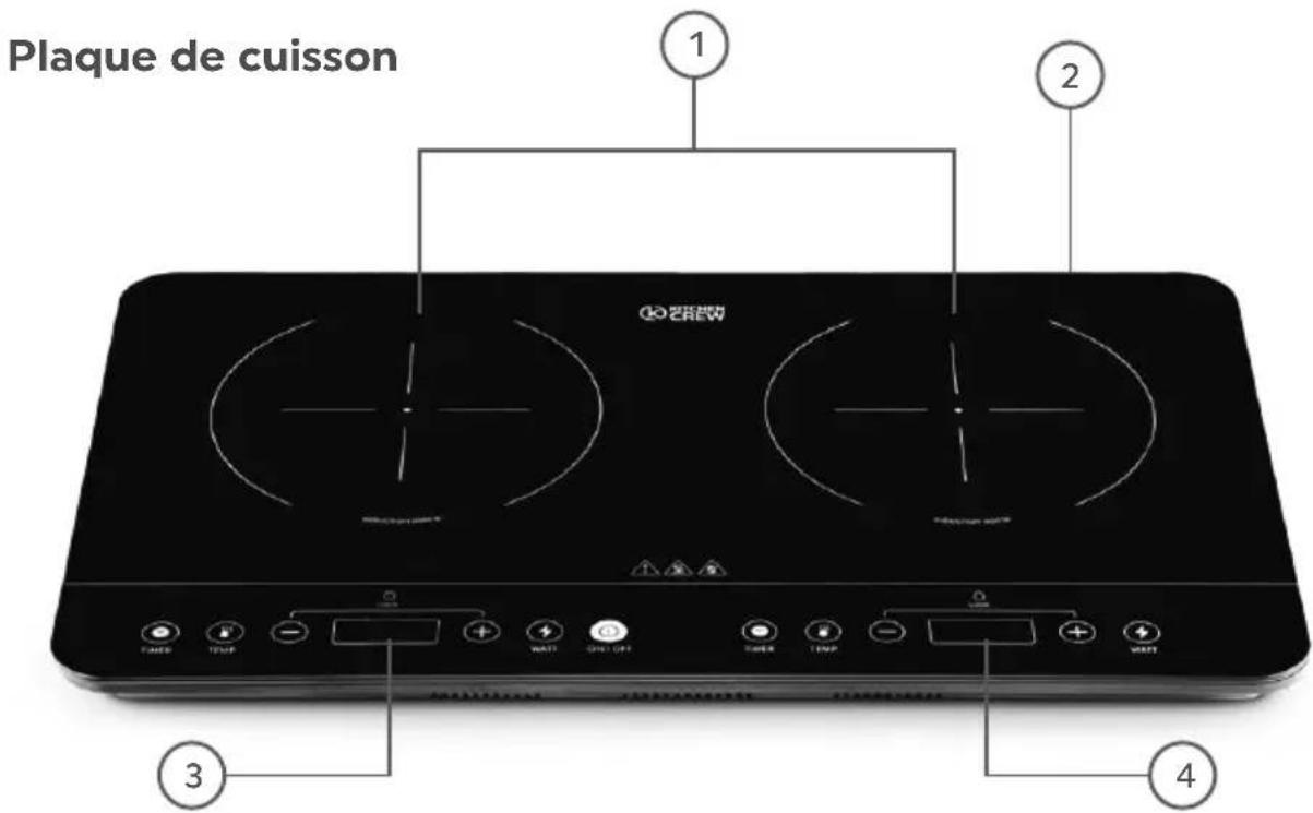 Kitchen Crew 943353 - Description du produit - 1