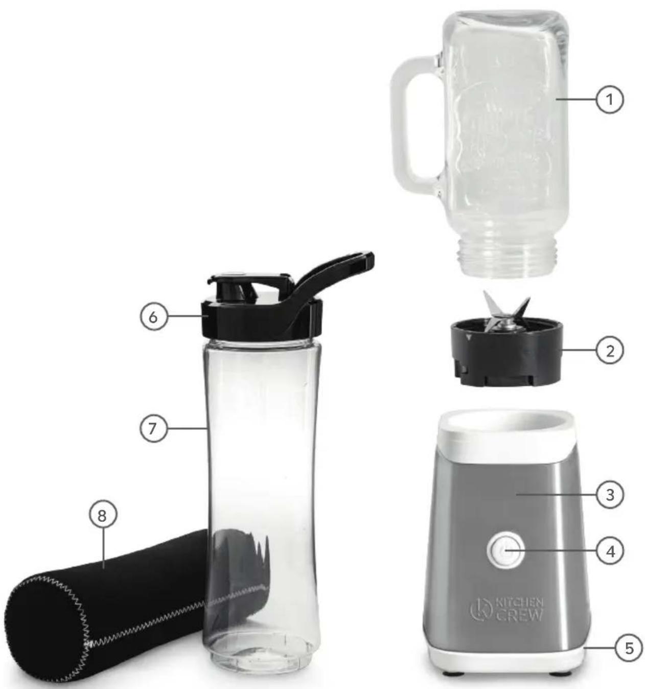 Kitchen Crew Mason Jar 940924 - Vor der ersten Inbetriebnahme - 1