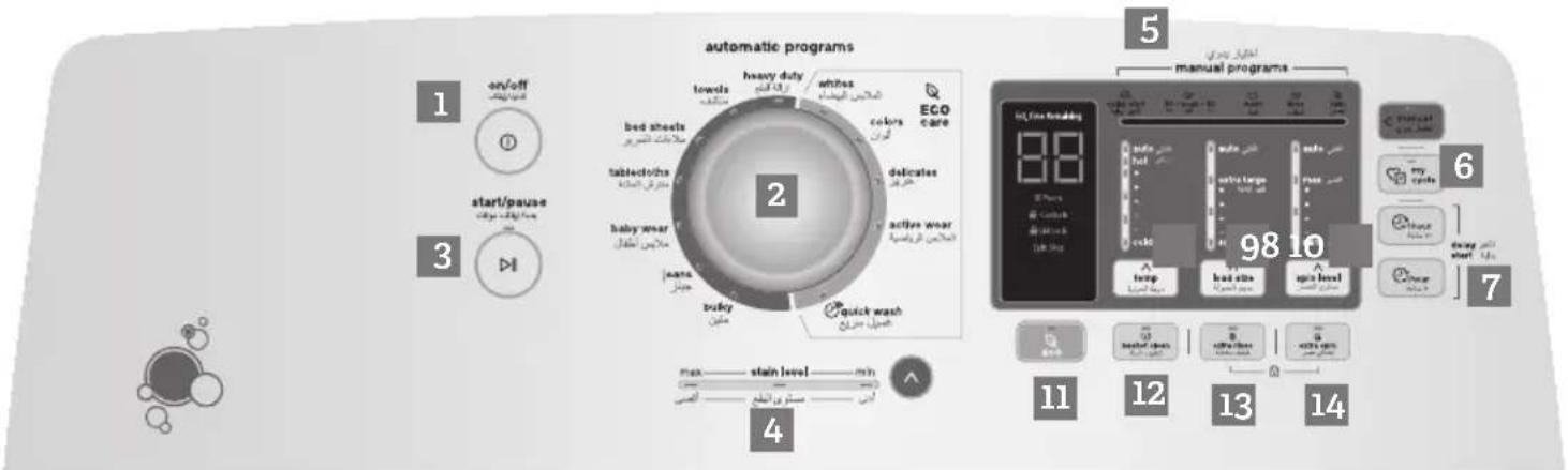 Gibson MLV34FGTWB - Autolimpieza (alarma) - 1