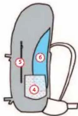 Vaude Rupal 45+ - COMO LLENAR LA MOCHILA CORRECTAMENTE - 2