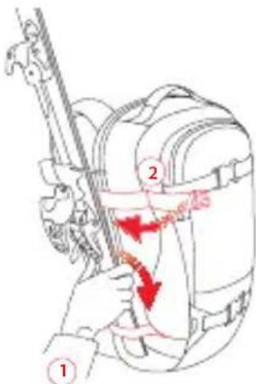 Vaude Rupal 45+ - DEUTSCH - 3