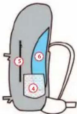 Vaude Rupal 45+ - HOW TO PACK YOUR BACKPACK CORRECTLY - 2