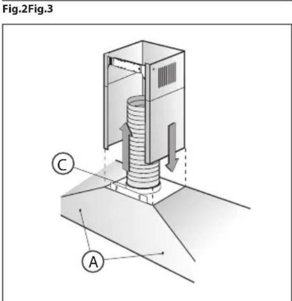 LEISURE H 100 K - Technical specifications of your appliance - 4