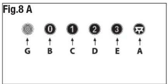 LEISURE H 100 K - Technische Angaben ihres Gerätes - 3