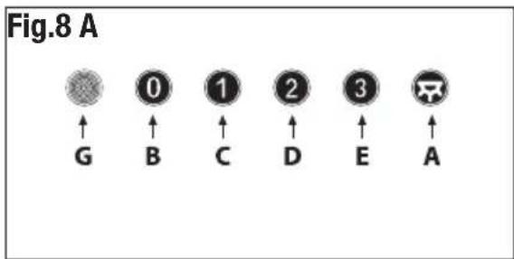 LEISURE H 100 K - Technical specifications of your appliance - 3