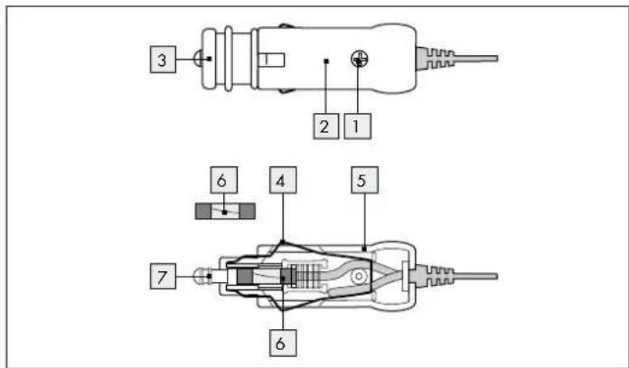 EZetil E26M - ●Menjava12V-varovalke - 1
