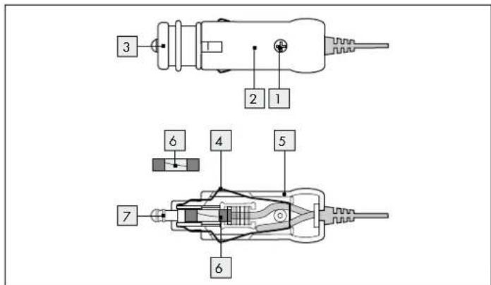 EZetil E26M - ● Смяна на предпазител 12 V - 1