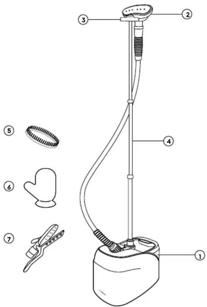 Steamery Stratus No.2 - yipn npyn 2 n - 1