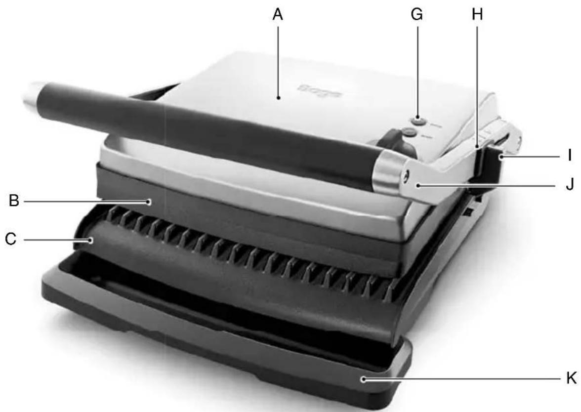 SAGE the AdjustaGrill BGR200 - SAVE THESE INSTRUCTIONS - 1