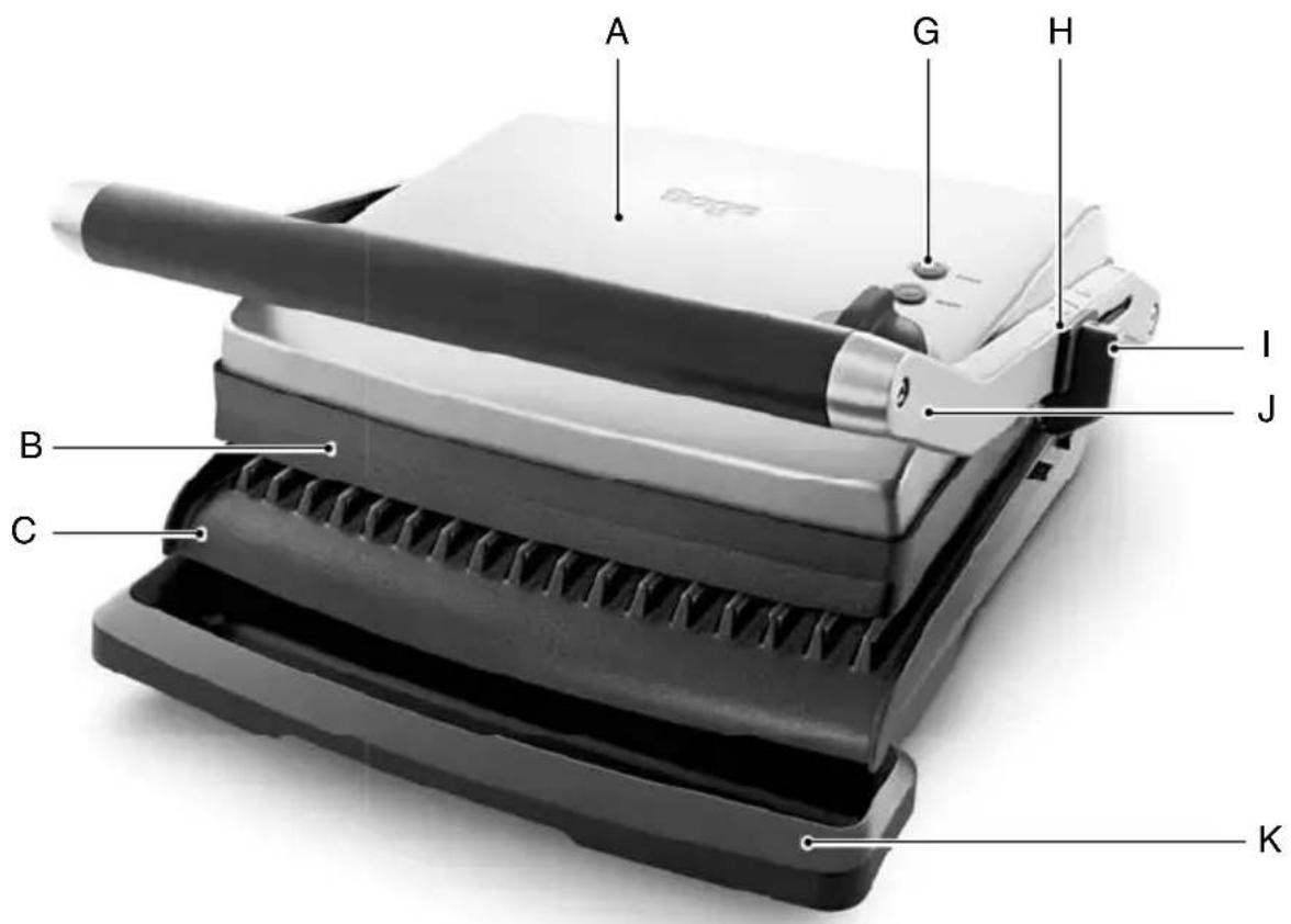 SAGE the AdjustaGrill BGR200 - MACHEN SIE SICH MIT IHREM NEUEN GERÄT VERTRAUT - 1