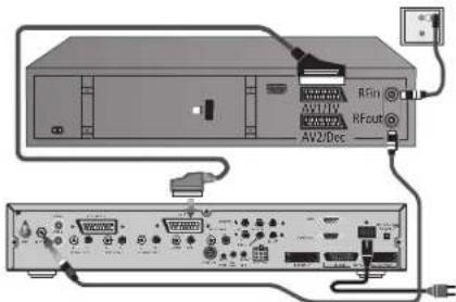 LOEWE Xelos SL 32 HD - Raccorder un appareil VCR - 1