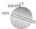 LOEWE Xelos SL 32 HD - Equipement des appareils - 7
