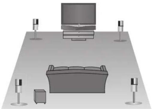 LOEWE Xelos SL 32 HD - Installation Audio Loewe et système de haut-parleurs actifs - 1