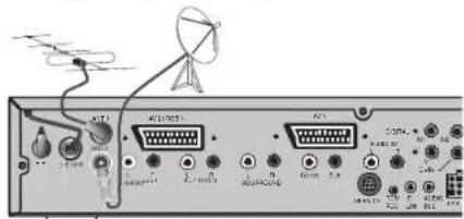 LOEWE Xelos SL 32 HD - Antenne - 1