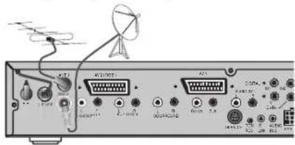 LOEWE Speros 37 HD - Antenne - 1